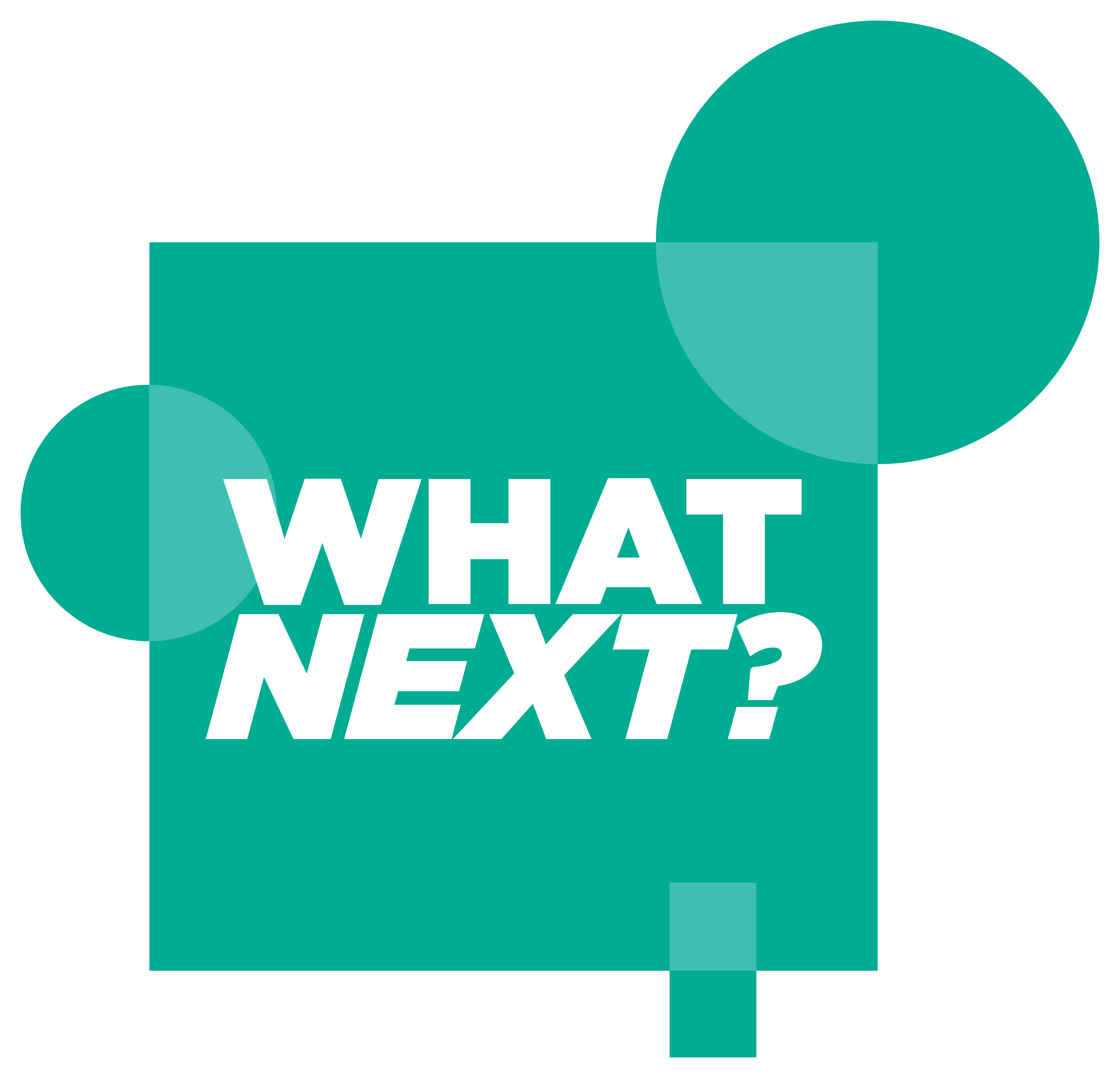 Details of Upcoming Event 'What Next?'