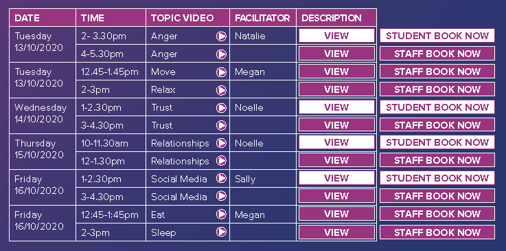 Lets Chat Week 2